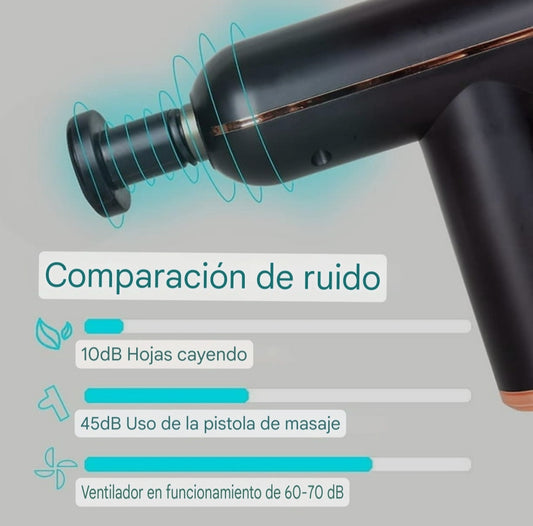 Pistola de Masaje Muscular Pritech BCM-1451 4 Cabezales Negro